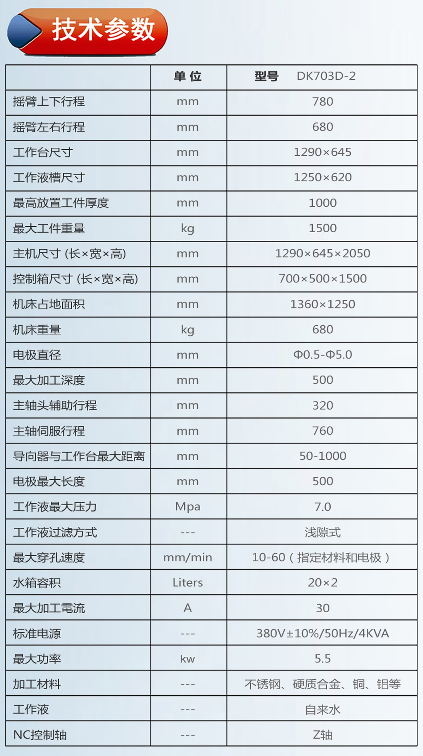 摇臂穿孔机参数.jpg